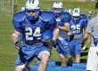 American Football: Equipment Check